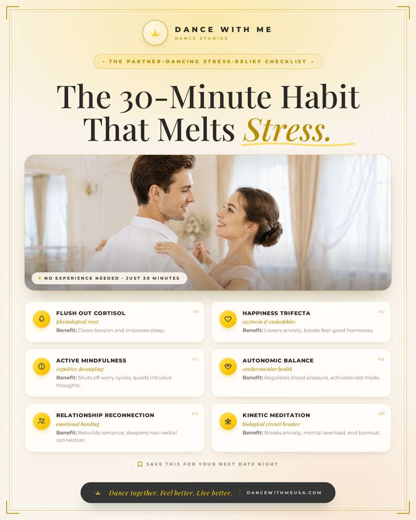 Infographic titled 'Dance With Me: The Partner Dancing Stress-Relief Checklist,' highlighting benefits like flushing out cortisol, triggering happiness hormones, active mindfulness, autonomic balance, emotional bonding, and kinetic meditation.