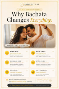 Bachata dance benefits infographic showing couples enjoying bachata lessons at Dance With Me dance studio, highlighting confidence, fitness, stress relief, connection, and joy through dance.